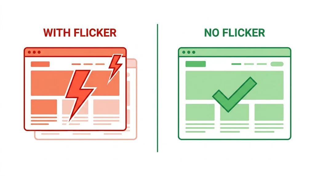 A/B Testing Without Flicker: Anti-Flicker Guide