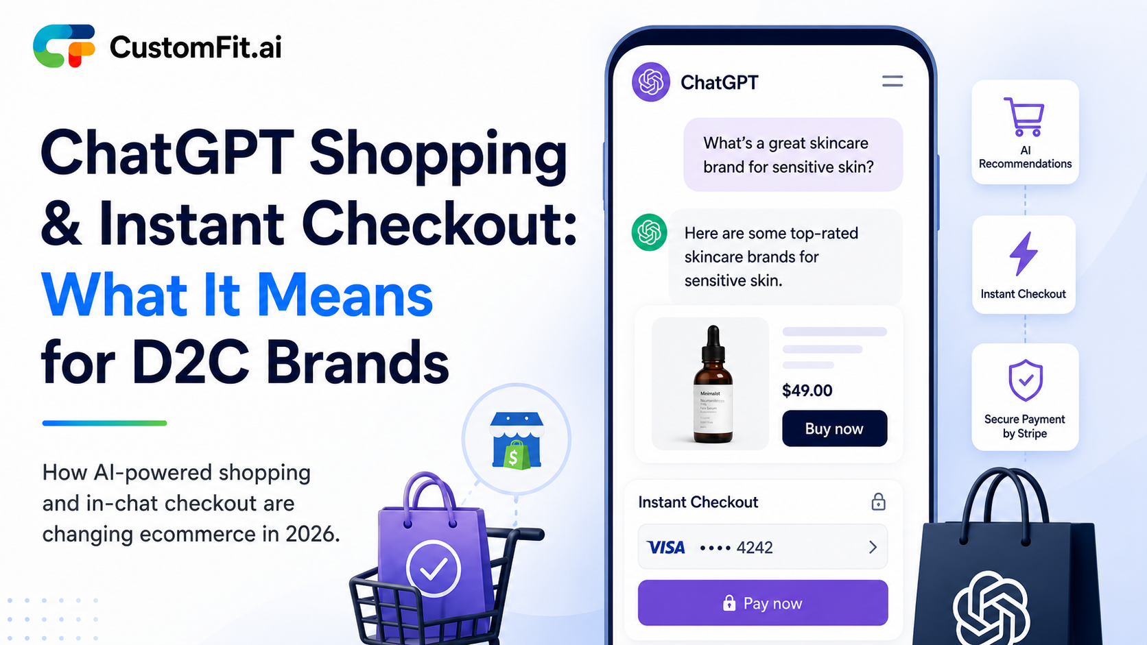 ChatGPT Shopping & Instant Checkout: A Guide for D2C Brands